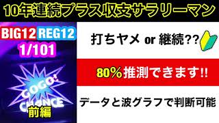 🏁66前編『80％以上は見極めれる方法！データと波グラフを信じて打ち切れ！高設定は必ずハマり以上に波グラフは上昇する！』#66前半戦