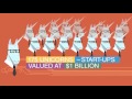 Ep 2 - How Can Businesses Stay Ahead of Digital Disruption - Animation for the World Economic Forum