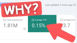 High Impressions, Low Clicks | Is My Blog Broken?