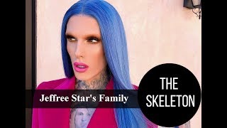 Jeffree Star's Family: Not Real Parents