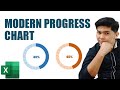 How to Create Modern PROGRESS CHART in Excel | Edcelle John Gulfan