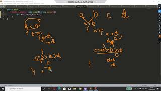 Program of Max of 4 numbers using Ternary Operator