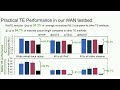 sigcomm 24 redte mitigating subsecond traffic bursts with real time and distributed te