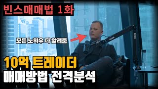 [1탄] 10억 출금 트레이더 PVA / OR / IR 단타 매매 노하우 공개 (해외선물 프랍 트레이딩)