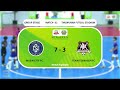 Insein City FC (7 - 3) Team Teenager FC Match Highlight