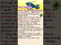 மகர ராசி லால்கிதாப் பரிகாரம்