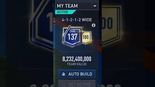 137 Ovr Fifa Mobile Team