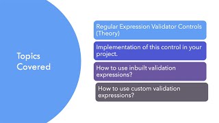 Regular Expression Validator Controls in ASP.NET | ASP.NET Concepts | By Rishabh Panesar