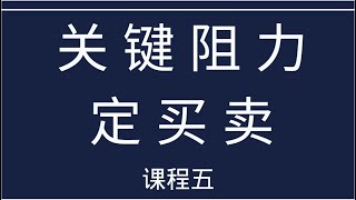 葛兰碧均线八大买卖法则 均线波段买卖实战6大绝技 均线11种典型形态及实战