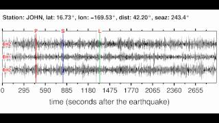 JOHN Soundquake: 4/3/2012 10:42:35 GMT