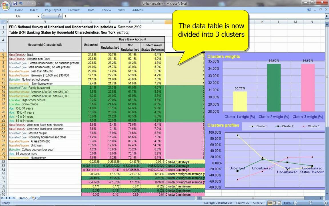 Cluster Sampling Using Excel At Lea Bishop Blog