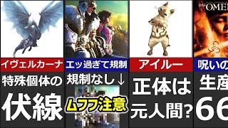 【総集編】意外と知らないモンハン雑学 その16【裏設定 没案 開発秘話】