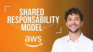 AWS Shared Responsibility Model Introduction