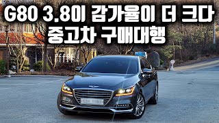 더 비싼 등급인데 감가율은 더 크다 / 제네시스 G80 3.8 중고차 구매대행