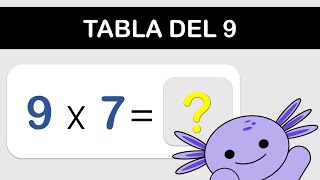 (Tablas de Multiplicar) Tabla del 9   ||  (Multiplication Tables) 9 Times Table Quiz
