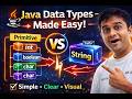 Data Types in Java Explained Visually | Primitive vs Non-Primitive | Stack vs Heap