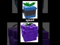 spin vs chop blox fruits