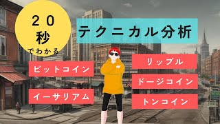 【本日限定】20秒でわかる暗号資産テクニカル分析