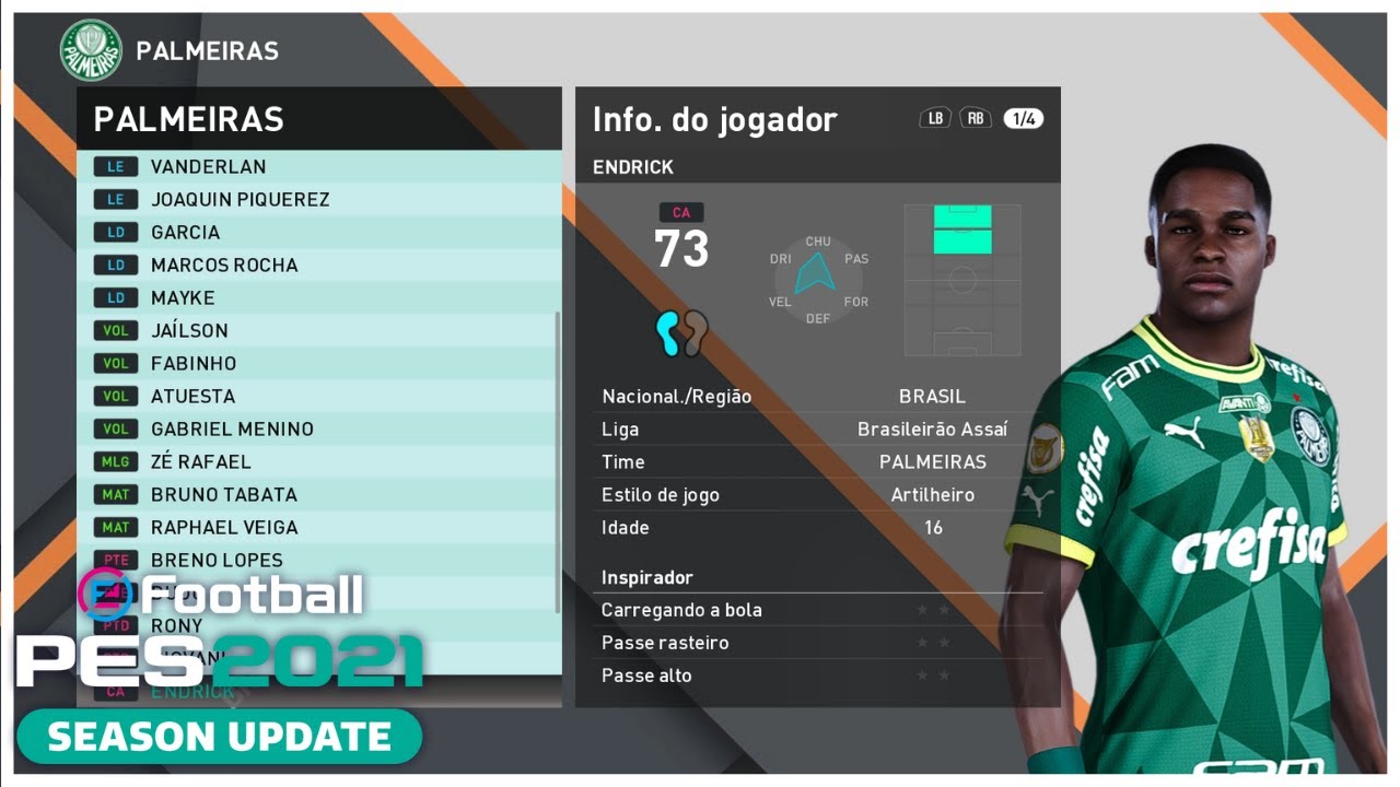 PES 2021 [PATCH BMPES 8.9.11G] FACES/OVERALL DE TODOS OS JOGADORES DO ...