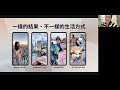 20231121 夢想執行力講座 施韋伶tata 執行總監分享