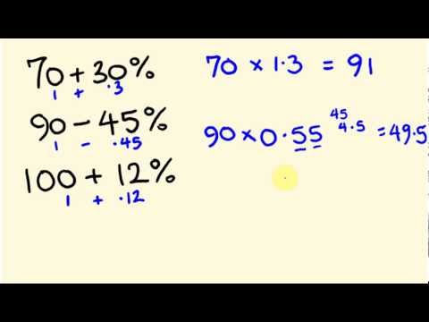 Percentage increase and decrease Percentage increase and decrease