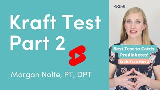 KRAFT TEST PART 2: Catch Prediabetes Before HbA1c, Fasting Glucose, or OGTT