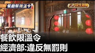 餐飲限溫令 經濟部:違反無罰則 |【民生八方事】| 2023042001 @gtvnews27