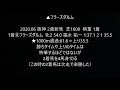 新潟2歳ステークス予想2020 重賞1番人気、どこまで続く連敗の呪縛！危険な人気馬は？