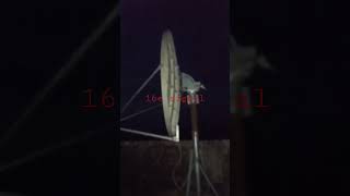 Eutelsat 16 east Signal in Madhya Pradesh
