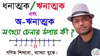 Positive Negative and Non-negative Number | ধনাত্মক,ঋনাত্মক এবং অঋনাত্মক সংখ্যা চেনার উপায়