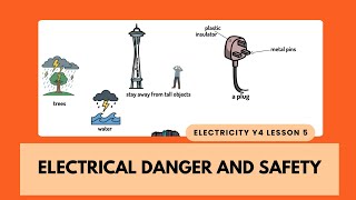 Dangers of Electricity! How to Stay Safe Year 4 Electricity Lesson 5