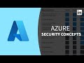 Cloud Security Tutorial - Azure Security Concepts