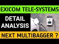 Exicom Tele-Systems Share News | Exicom Tele-Systems Share Latest News | Exicom Tele-Systems Ltd