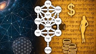 The Secret Code of Kabbalah Explained for Beginners