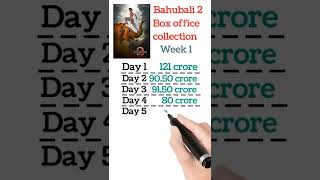 Bahubali 2 Movie week 1 box office collection