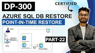 DP-300 Disaster Recovery in Azure SQL Database using Point in Time Restore : Part 22