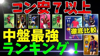 【OMF・CMF】ウイイレFP最強レベマランキング!!比較から見えてきた最強選手とは!?【ウイイレ2020アプリ】ゆっくり実況