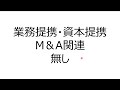 国内初！〇〇にchatgptを活用！【4月28日 金 の注目株まとめ】