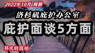 洛杉矶办公室庇护面谈的5方面 2022年10月周期 #美国庇护 #庇护面谈 #美国庇护面谈 #庇护面谈排期