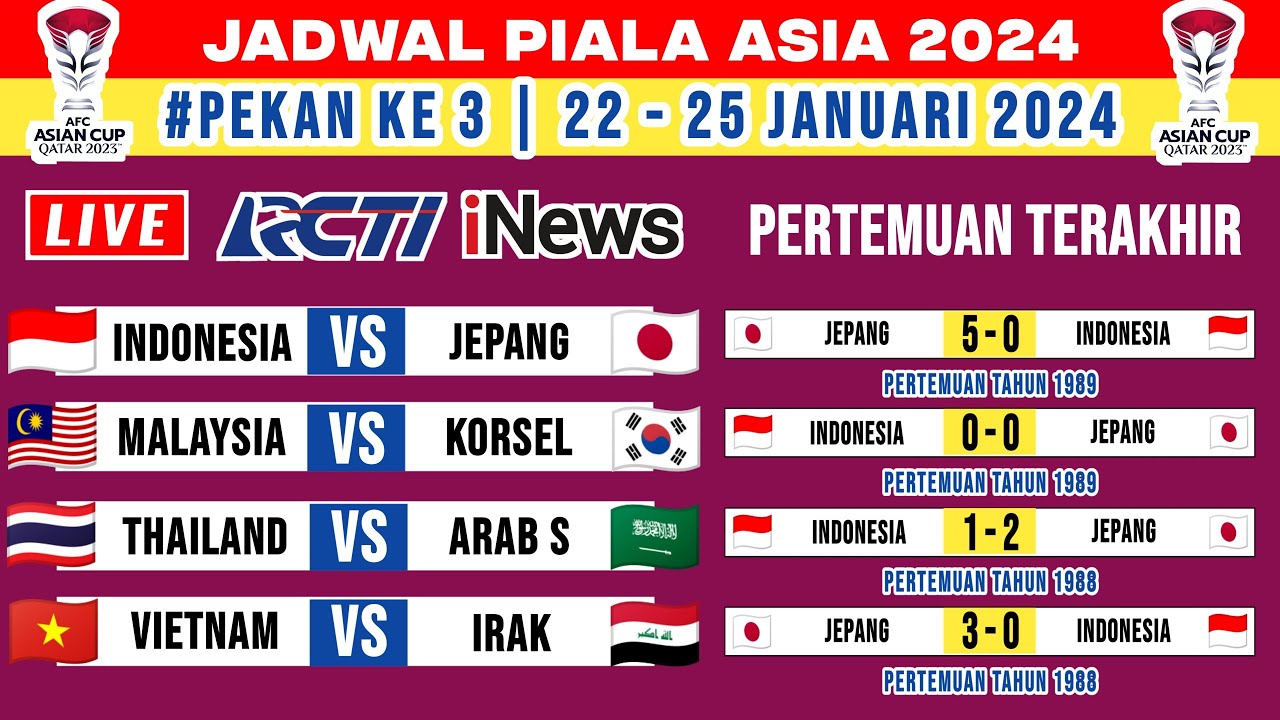 Jadwal Piala Asia 2024 - Timnas Indonesia Vs Jepang | Live RCTI - YouTube