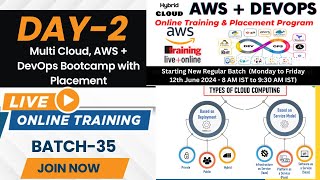 Day-2: Multi-Cloud, AWS + DevOps Bootcamp of 55 Day's  || Live Zoom Recording (Batch-35) || 8 AM IST