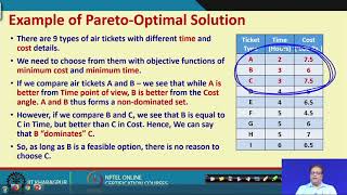 Lecture 39 - Multi-objective Optimization