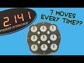 We invented a FASTER Clock method