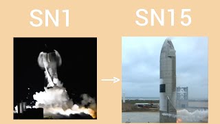 SN1 to SN15