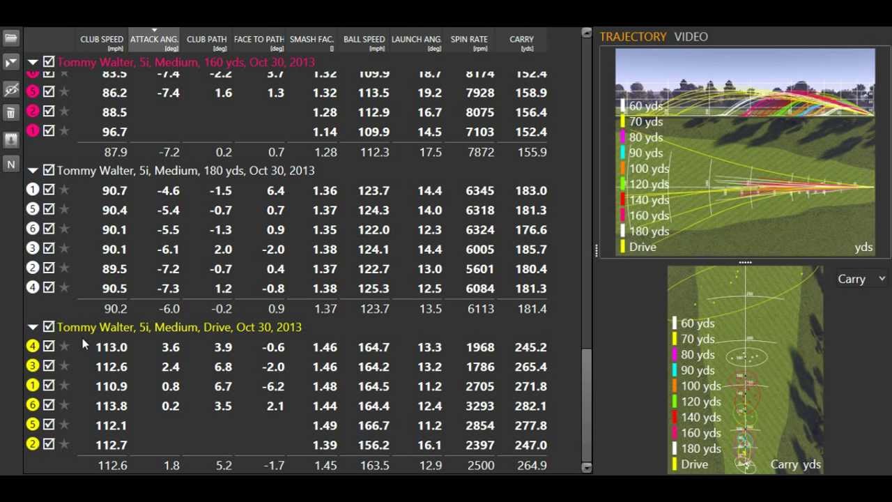 Tommy Walter Trackman Combine Analysis 10-30-13 - YouTube