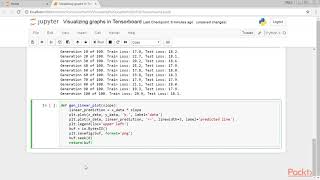 TensorFlow for Neural Network Solutions: Visualizing Graphs in TensorBoard|packtpub.com