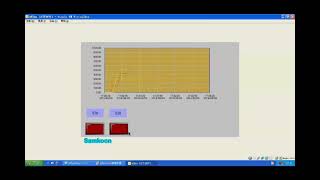 EP19 : HMI SAMKOON Video AK Trend Chart \u0026 Data Collection \u0026 Historical Data Display \u0026 Data Group