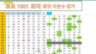 jman[제이맨] 로또 1001회 회귀 이웃수 찾기