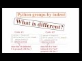 Python Indents : How Python Groups Instructions