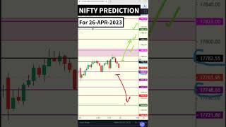 NIFTY Prediction for 26 April 2023 | Market Analysis For Tomorrow Wednesday #shorts